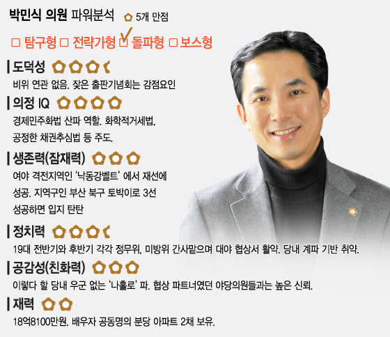 /그래픽= 이승현 디자이너