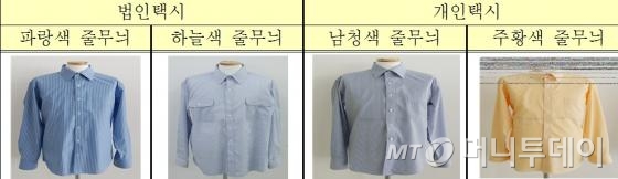 지난 2009년 지정됐던 법인택시와 개인택시 기사들의 유니폼.