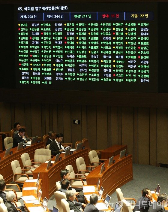 29일 새벽 서울 여의도 국회에서 열린 5월 임시국회 마지막 본회의에서 세월호 특별법 시행령 수정과 관련한 국회법 일부개정법률안이 통과되고 있다. 2015.5.29/뉴스1  <저작권자 © 뉴스1코리아, 무단전재 및 재배포 금지>