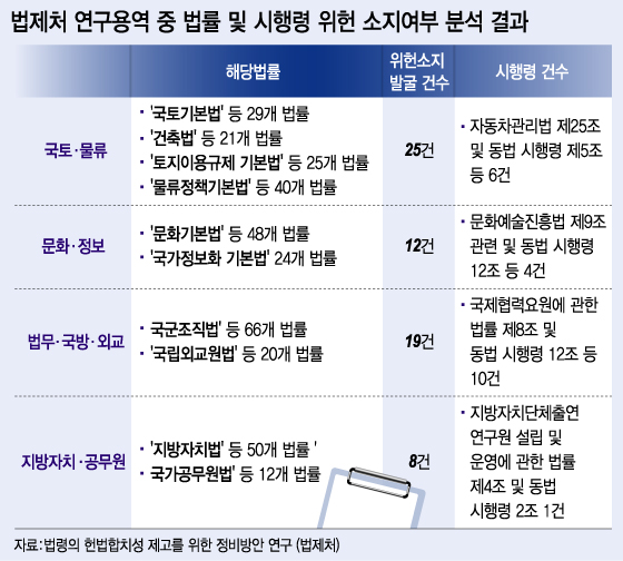 29일 새벽 서울 여의도 국회에서 열린 5월 임시국회 마지막 본회의에서 세월호 특별법 시행령 수정과 관련한 국회법 일부개정법률안이 통과되고 있다. /사진=뉴스1