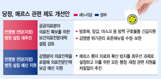 그래픽=이승현 디자이너.