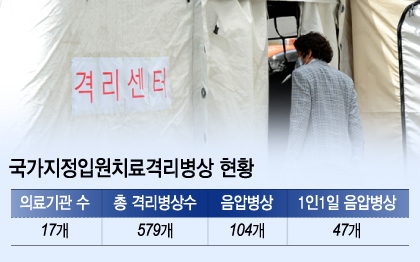 문형표 보건복지부 장관/ 사진=뉴스1