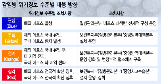 김용익 새정치민주연합 의원/ 사진=뉴스1
