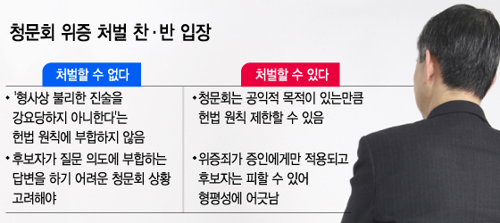 그래픽=이승현 디자이너
