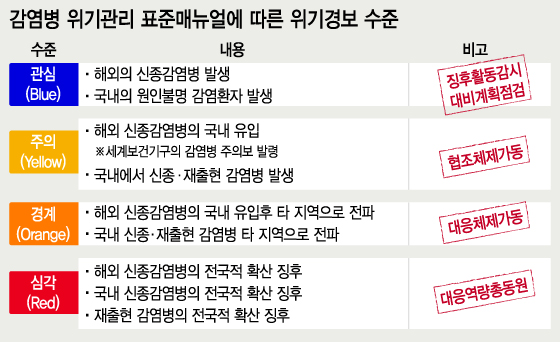 그래픽=이승현 디자이너