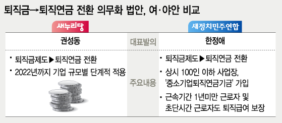 그래픽=이승현 디자이너