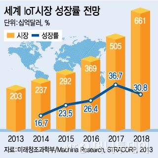 /그래픽=김지영 디자이너