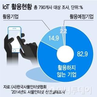 /그래픽=김지영 디자이너