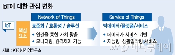 /그래픽=김지영 디자이너