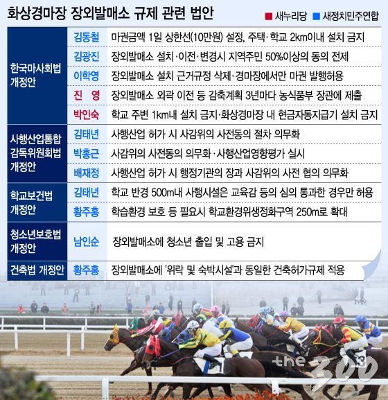 그래픽=이승현 디자이너