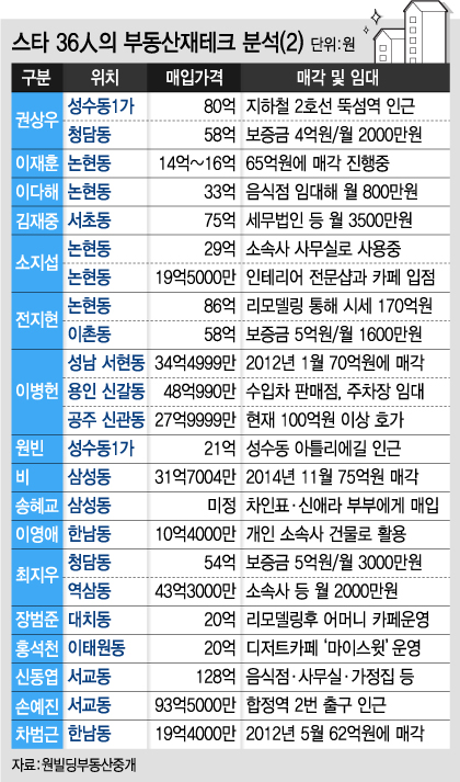 @유정수 머니투데이 디자이너.