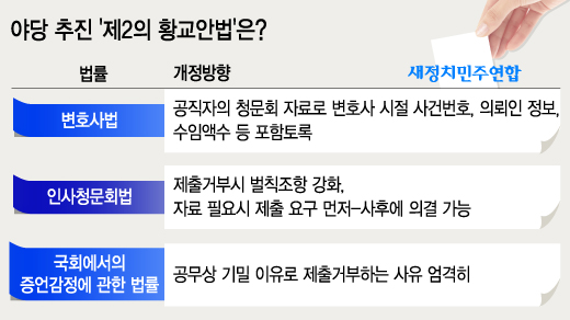그래픽=이승현 디자이너