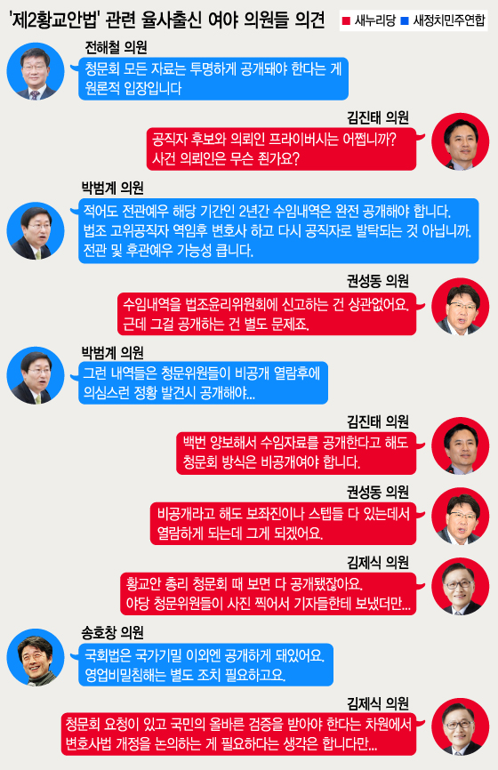 그래픽=이승현 디자이너.