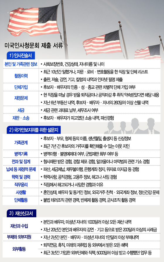 그래픽=이승현 디자이너