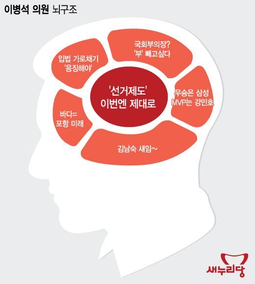그래픽=이승현 디자이너