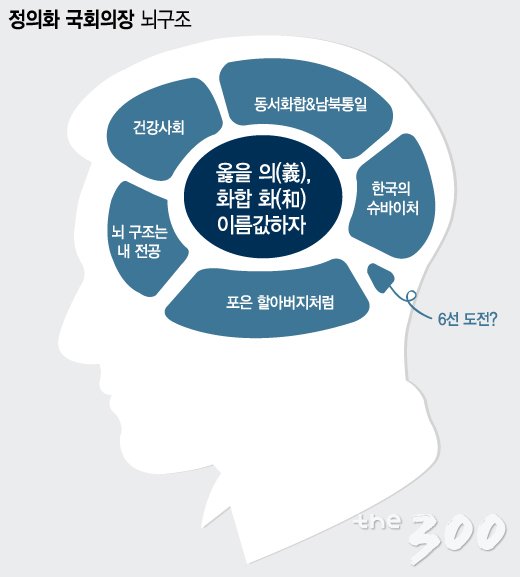 그래픽=이승현 디자이너