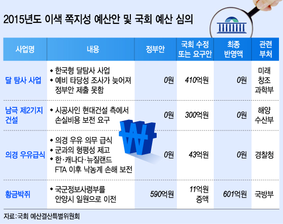지난 3일 찾은 인천 동구 배다리마을의 '헌책방거리' 모습. 한 때 헌책방 40여개가 즐비하기도 했으나 대부분 떠나고 5~6곳만이 남았다/ 사진=박다해 기자
