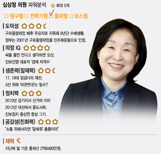 그래픽=이승현 디자이너