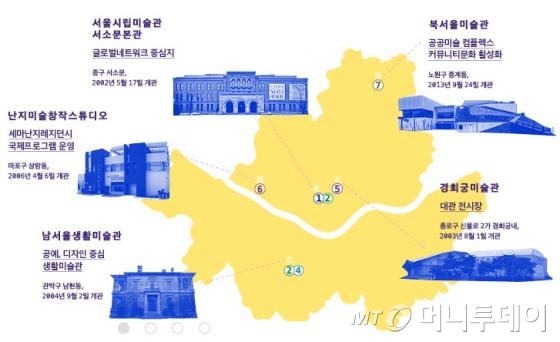 서울시 각 지역에서 운영 중인 서울시립미술관 본관 및 분관 현황.