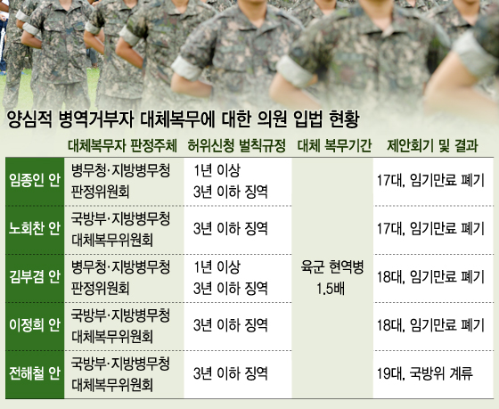 /그래픽=이승현 디자이너
