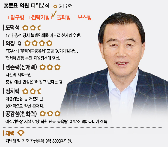 /사진=박다해 기자