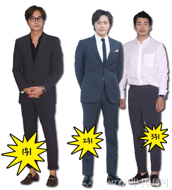 /사진=머니투데이 DB