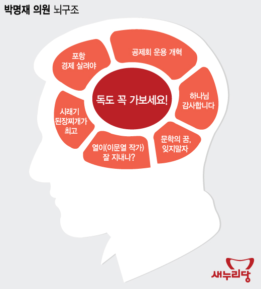그래픽= 이승현 디자이너