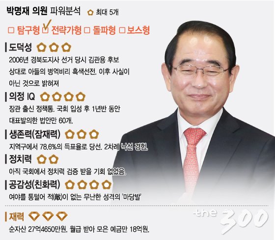 그래픽= 이승현 디자이너
