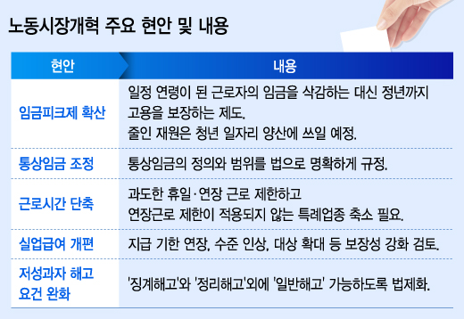 그래픽=이승현 디자이너.