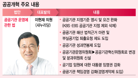 /그래픽=이승현 디자이너