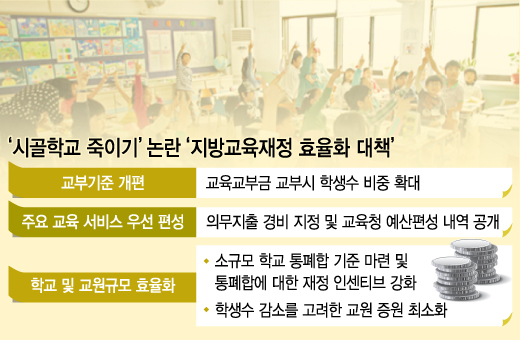 그래픽=이승현 디자이너