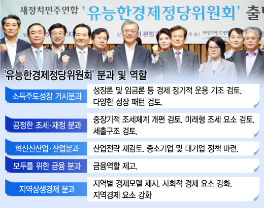 그래픽=이승현 디자이너.