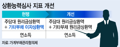@머니투데이 김지영 디자이너