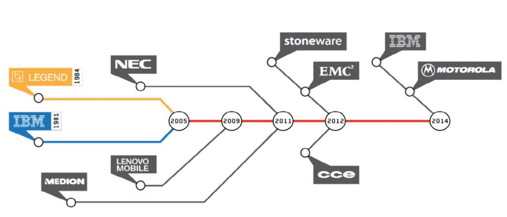 /그래픽=유정수 디자이너