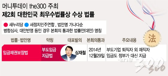 /그래픽=이승현 디자이너
