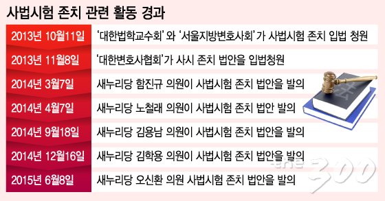 그래픽= 이승현 디자이너