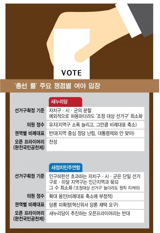 그래픽=이승현 디자이너.