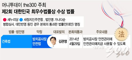 /그래픽=이승현 디자이너