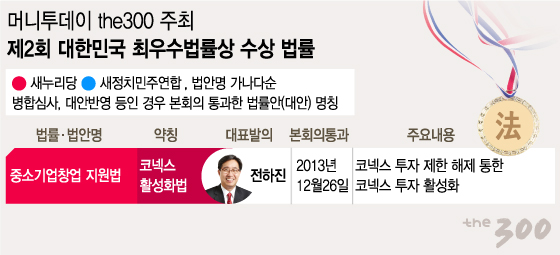 그래픽/이승현 디자이너