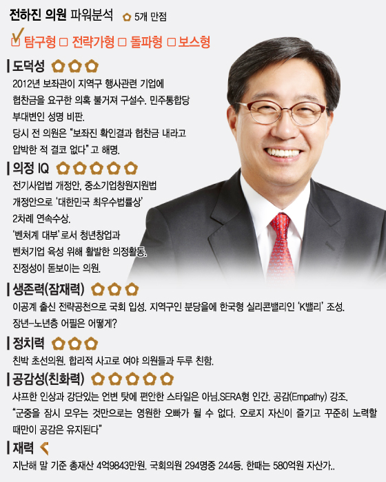 그래픽/이승현 디자이너 