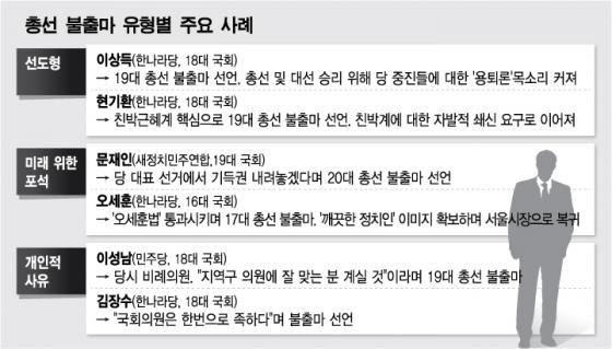 그래픽=이승현 디자이너