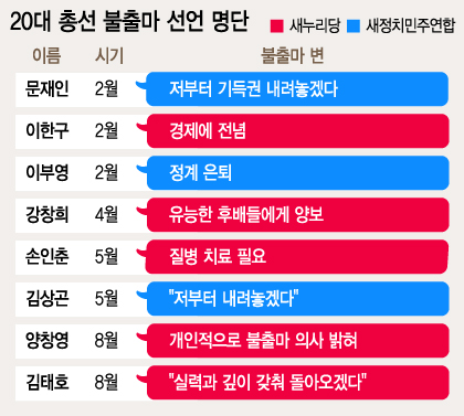 (서울=뉴스1) 박정호 기자 = 국회선진화법 처리를 놓고 여야간의 이견으로 본회의가 무산된 24일 오후 서울 여의도 국회 본회의장이 텅비어 있다. 여야는 이날 오후 2시에 18대 국회 마지막 본회의를 열어 국회선진화법과 112위치추적법 등을 처리할 예정이었다. 2012.4.24/뉴스1