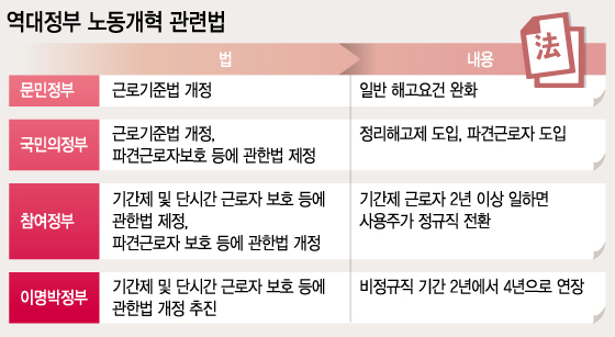 그래픽/이승현 디자이너