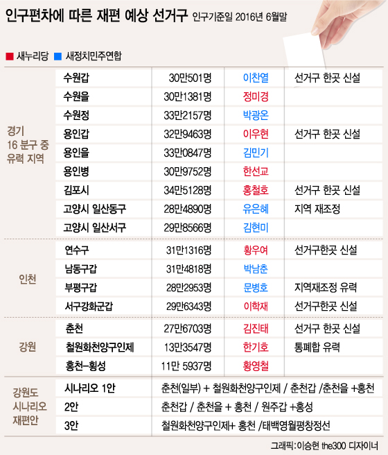 그래픽=이승현 디자이너