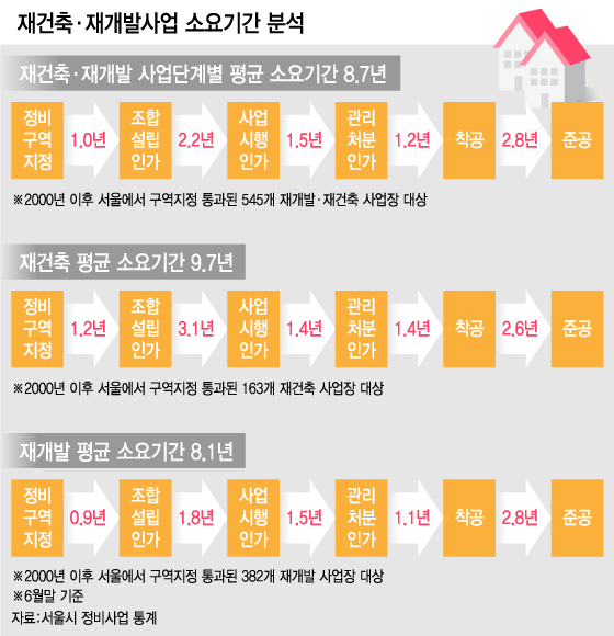 @유정수 머니투데이 디자이너.