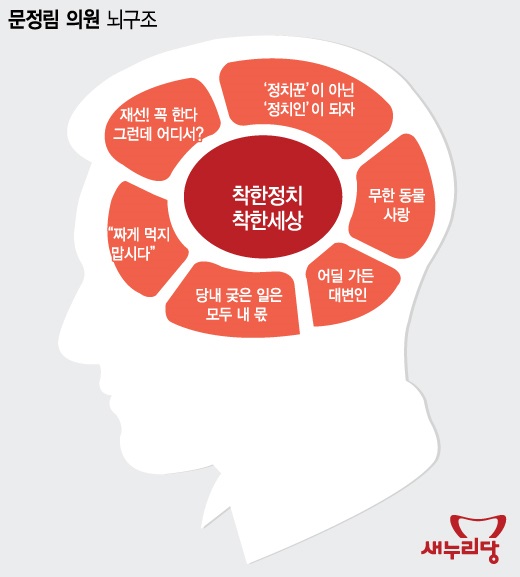 그래픽=이승현 the300 디자이너.