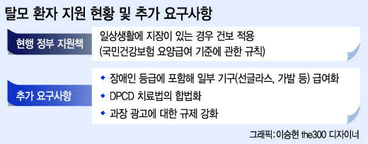 그래픽=이승현 디자이너.