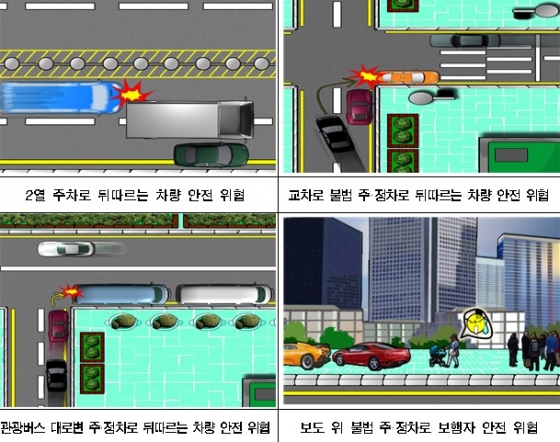 서울시가 제시한 불법주정차 단속유형.