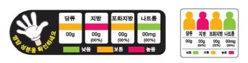 어린이 기호식품에 시행중인 '신호등 표시제'/사진=한국식품산업협회 자료집 발췌