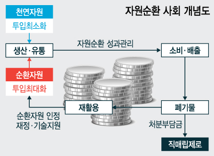 /그래픽=김지영 디자이너